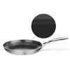 Orion ponev s protiprijemno površino Cookcell, 28x 4,5 cm