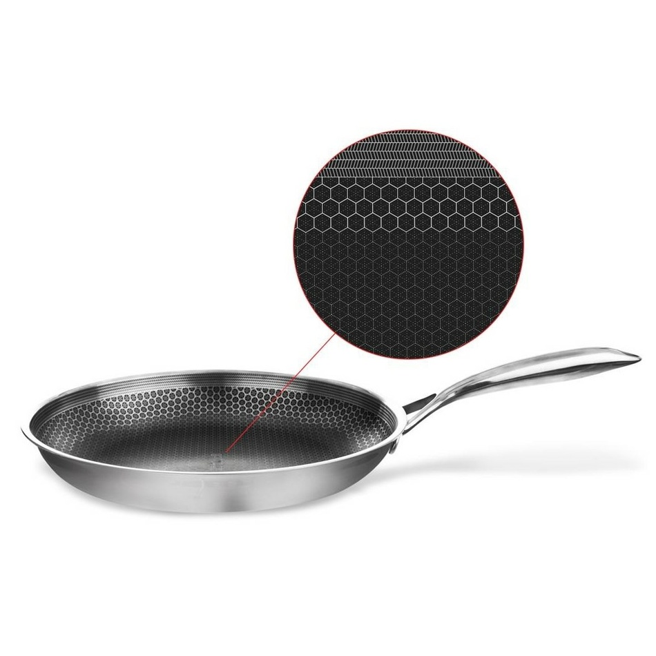 Orion Panvica s nepriľnavým povrchom Cookcell, 28 x 4,5 cm