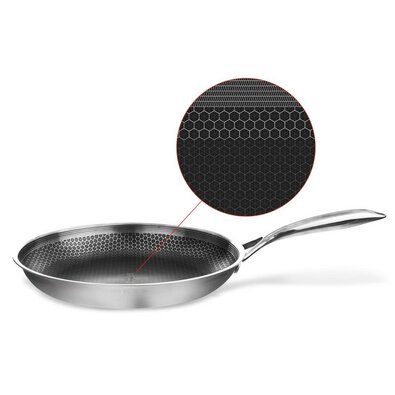 Orion ponev s protiprijemno površino Cookcell, 28x 4,5 cm
