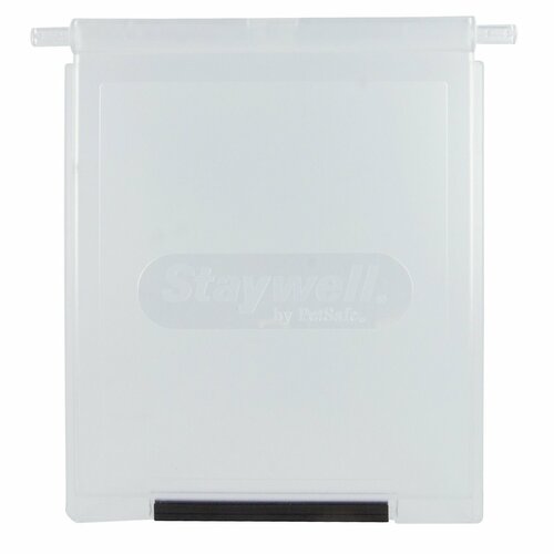 PetSafe® Pótlap a 740/755/757 típushoz