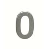 Nehrdzavejúce domové číslo 0, 2D ploché