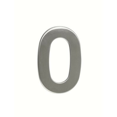 Nehrdzavejúce domové číslo 0, 2D ploché