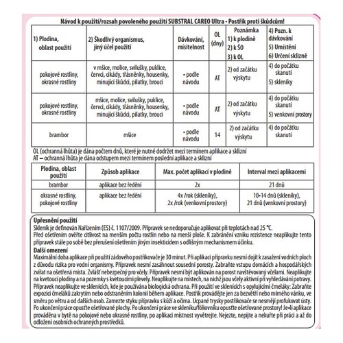 Pulverizator Substral Careo, 750 ml