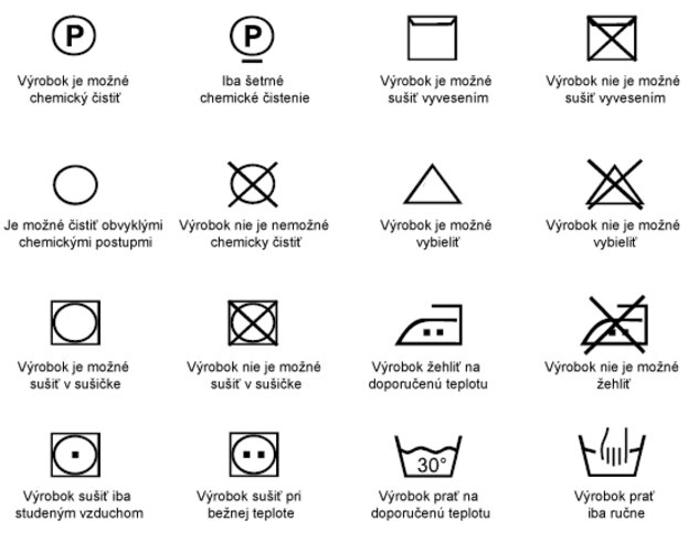 Pracie symboly