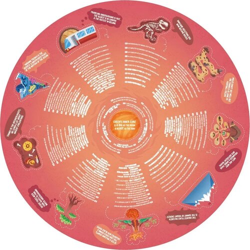 Hape Puzzle - Lumea subterană