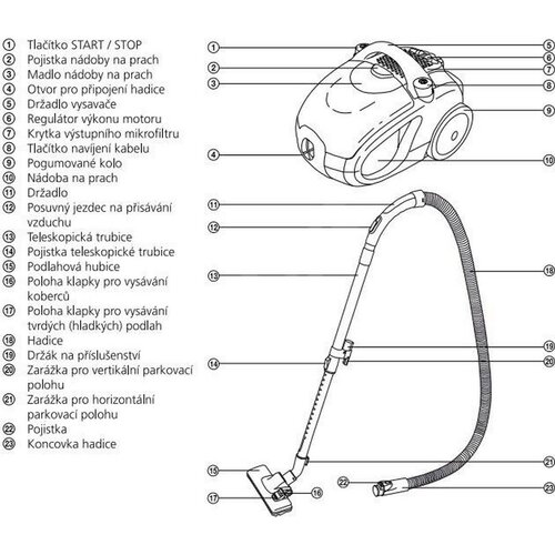 Sencor SVC 1011GR-EUE2 padlóporszívó - zöld