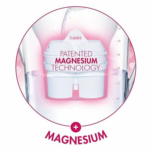 BWT Náhradné filtre 12 ks + darček  - športová fľaša 600 ml