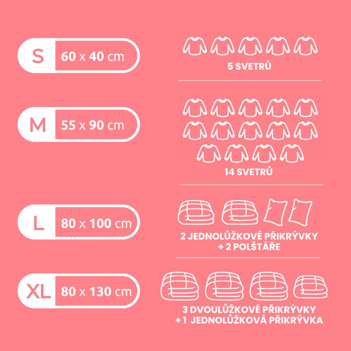 Compactor Sada vakuových úložných pytlů Aspispace 3x M 70 l, 2x L 120 l, 5 ks - thumb (10)