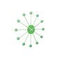 Karlsson 5977BG design ceas de perete verde, diametru 40 cm