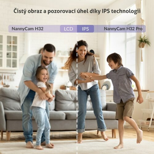 Niania elektroniczna TrueLife NannyCam H32 Pro
