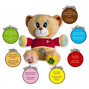 Teddies Mluvící medvěd Tedík, 30 cm