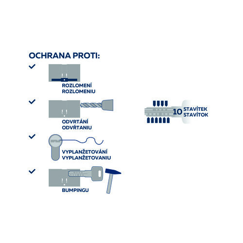Richter EXR.30/35.NI cilindrična vložka 30+35 mm, 6 kos ključev