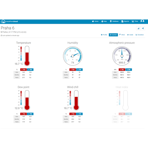 Sencor SWS 16600 WiFi smart home meteostanica