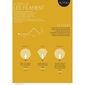 Świecznik adwentowy z żarówką ciągnioną LED Filament, naturalny
