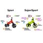 Teddies Odrážadlo Funny wheels Rider SuperSport 2v1, zelená