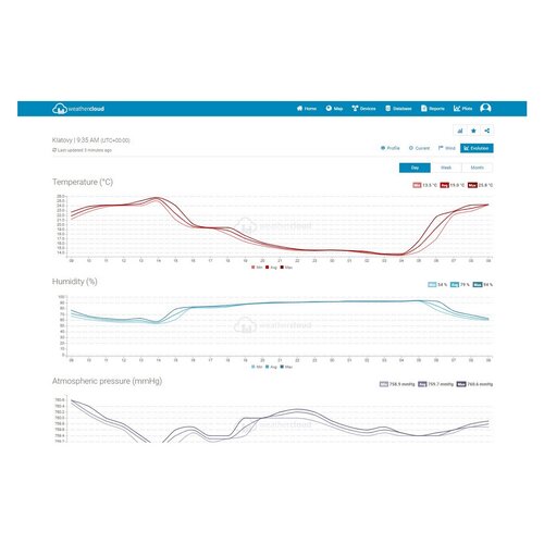 Sencor SWS 12500 WiFi meteostanica