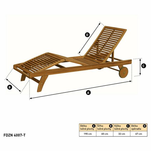 Fieldmann FDZN 4007-T Classic fekvőágy