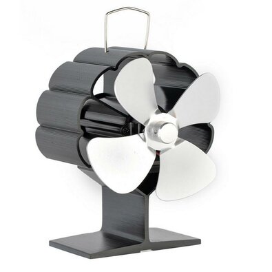 Ventilátor krbu ALFA