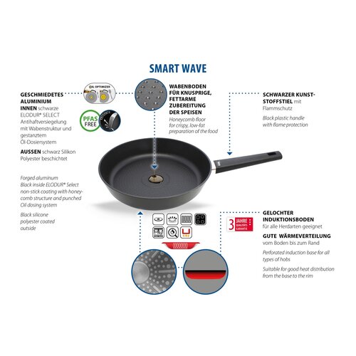 Elo 75424 Smart Wave wok 24 cm
