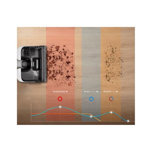 Tineco Floor One S5 Stretch Extreme akumulátorový vysávač na mokré/suché vysávanie