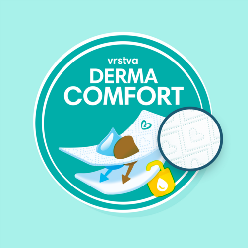Pampers Premium Care Scutece 224 buc, mărimea 2