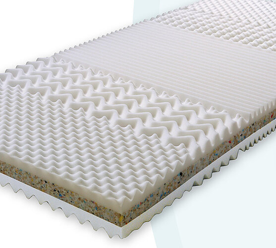 Sendvičová matrace do postele pěnová, 90 x 195 cm