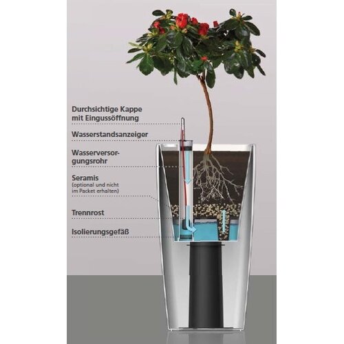 Flower Lover Sistem za samooskrbo z vodo Quadrato,24 cm