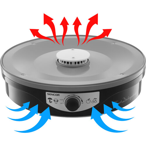 Suszarka do owoców Sencor SFD 3109BK