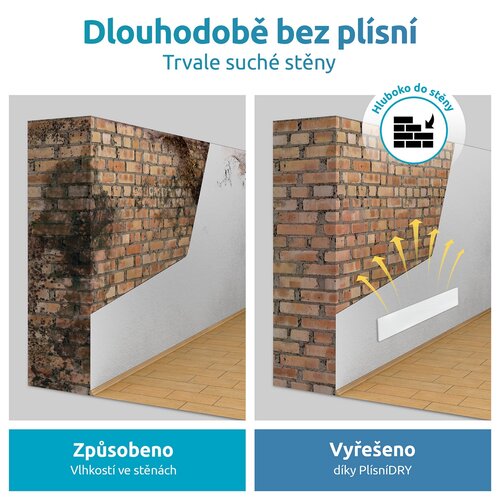 Elias Odstraňovač plísní Mold Dry M1