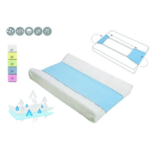 Babymatex Nepromokavá podložka na přebalovací pultrůžová, 25 x 100 cm