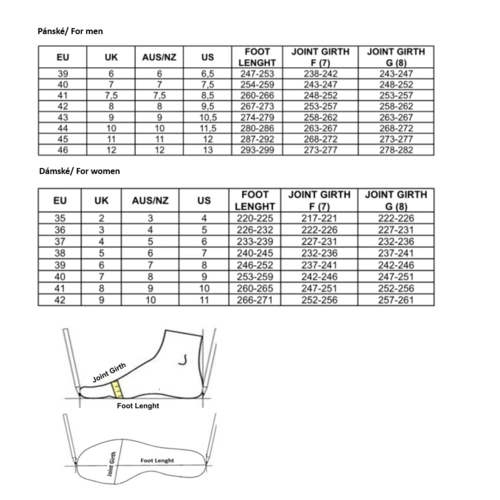 Scholl AIR BAG - zdravstveni copati PROFESIONAL