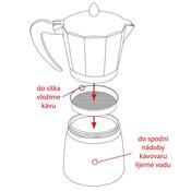 Orion Espressokocher AL, 0,3 l
