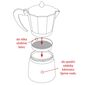 Orion Moka AL kancsó, 0,3 l
