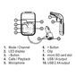 Compass Hands free FM transmitter do mriežky