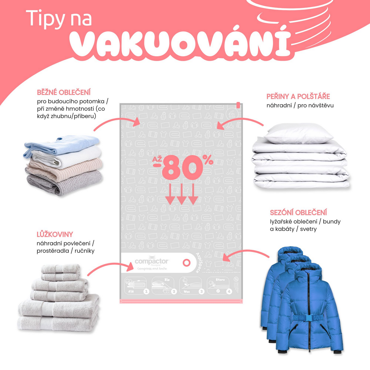 Compactor Sada vakuových úložných pytlů Aspispace 3x M 70 l, 2x L 120 l, 5 ks - thumb (3)