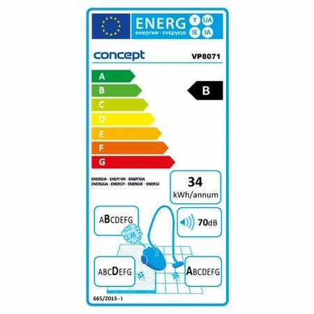 Concept VP 8071 porzsákos porszívó 900 W