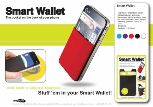 Smart Wallet múdra peňaženka