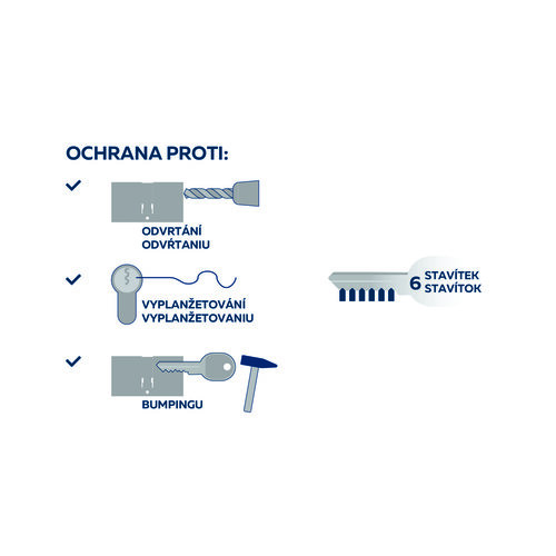 Richter ES.K30/35.NI cilindrična vložka s gumbom K30+35 mm, 6 kos ključev