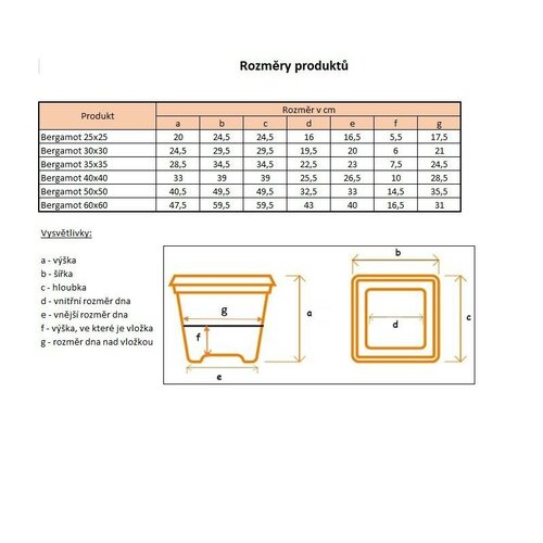 Plastia Bergamot ghiveci de flori cu auto-udare 40 x 40 cm gri deschis