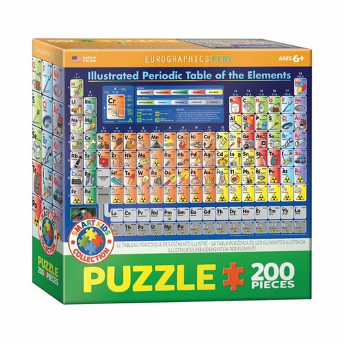 EuroGraphics Puzzle Kreslená periodická tabuľka prvkov, 200 dielikov