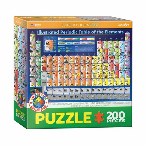 EuroGraphics Puzzle Kreslená periodická tabulka prvků, 200 dílků