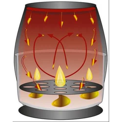 Clatronic FR 3782 hőlégfúvó, 5 l