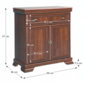Cabinet KORA, regele Samoa