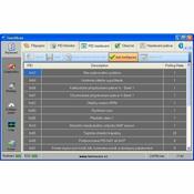 Sixtol SC1 OBD2 USB + CZ program