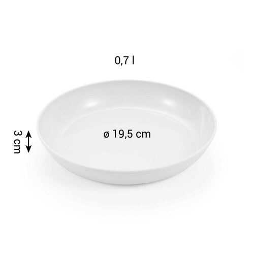 Tescoma MOVE tányér, 2 db