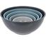 Set de boluri pentru aluat Bowl 5 buc, 5 dimensiuni