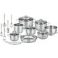 Elo 22820 Set de bază din 20 de piese Prima Tavola