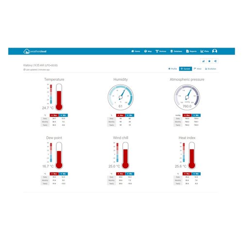 Sencor SWS 12500 WiFi meteostanica