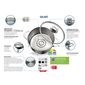 Elo 72556 Galant ponev iz nerjavečega jekla 16 cm,1,3 l