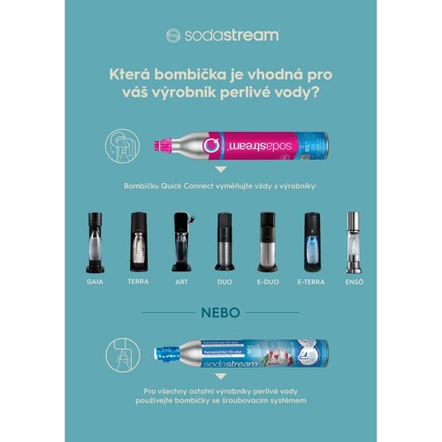 Butelie SodaStream+CO2 separat
